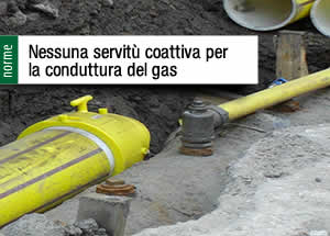 conduttura del gas