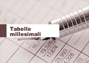 approvazione tabelle millesimali