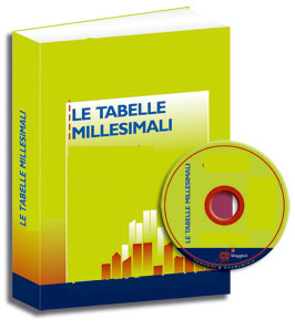 modifica tabelle millesimali